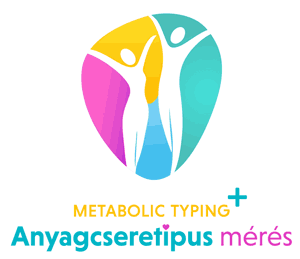 Metabolic Typing